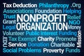 Nonprofit Organization Word Cloud