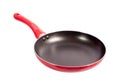 Nonstick coating pan