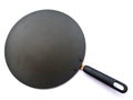 Nonstick Frying Pan