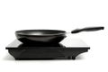 Nonstick frying pan