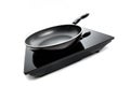 Nonstick frying pan