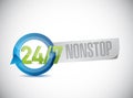 24 7 nonstop sign illustration design Royalty Free Stock Photo