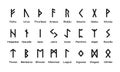 Nordic runes. Scandinavian runic futhark alphabet, ancient celtic viking writing letters old mystical esoteric symbols