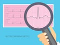Normal electrocardiography vector illustration. ECG interpretation conceptual illustration Royalty Free Stock Photo