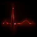 Normal heart cardiogram