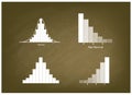 Normal and Not Normal Distribution Curve on Chalkboard Background Royalty Free Stock Photo