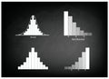 Normal and Not Normal Distribution Curve on Chalkboard Background Royalty Free Stock Photo