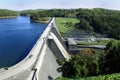 Norris Dam