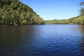 Norris Reservoir