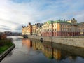 The NorrstrÃ¶m River in Stockholm