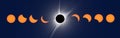 North American Total Solar Eclipse 2017. Royalty Free Stock Photo