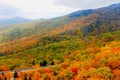 North Carolina Mountains in Autumn