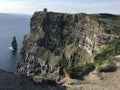 Cliffs of Mohr late afternoon Royalty Free Stock Photo