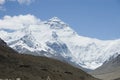 North face of Mt Everest