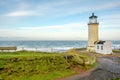 North Head Lighthouse at Pacific coast, built in 1898