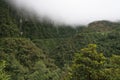 North Yungas Road, Bolivia