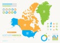 Northern American infographic with icons