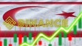 Northern Cyprus Flag with Neon Light Effect Binance Coin Logo Radial Blur Effect Fabric 3D Illustration