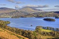 Northern Derwent Water and Keswick Royalty Free Stock Photo