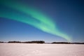 Northern lights, Aurora Borealis in Lapland Finland