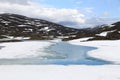 Norway frozen lake