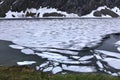 Norway lake snow and ice