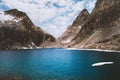 Norway landscape Bispevatnet lake and rocky mountains peaceful scenery wilderness nature travel Royalty Free Stock Photo