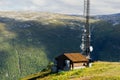 Norway meteorologic cabin landscape background Royalty Free Stock Photo