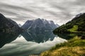 Norway summer, mountain and mirror