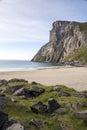 Norwegian beach