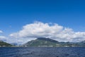 Norwegian landscape on a sunny summer day