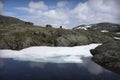 Norwegian mountain scenery in summer