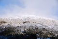 Norwegian winter landscape