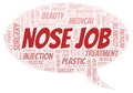 Nose Job typography word cloud create with the text only. Type of plastic surgery Royalty Free Stock Photo