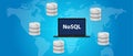 NoSQL non relational database concept world wide distribution