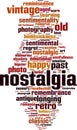 Nostalgia word cloud Royalty Free Stock Photo