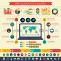 Nostalgic music infographic presentation print