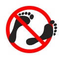 Not allowed bare feet