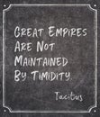 Not maintained Tacitus