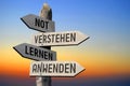 Not, verstehen, lernen, anwenden - German/ need, undestand, learn, apply - English - wooden signpost, sunset sky