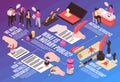 Notary Public Isometric Flowchart