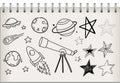 A note from astronomy class Royalty Free Stock Photo