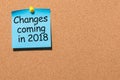 A note Changes coming in 2018. With empty space for text, mockup