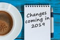 A note Changes coming in 2019. With morning coffee cup Royalty Free Stock Photo