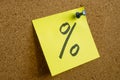 A note with a percent sign as a symbol of profit is pinned to an office board.