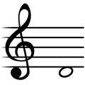 Note re music staff lines, D clef solfeggio not