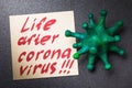 Note with text and toy microbe, top view. The concept of life after coronavirus