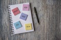 Notebook covered in post it notes, taken on a wooden background Royalty Free Stock Photo