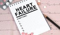 Notebook page with text HEART FAILURE on a table with a pills and pencil, top view Royalty Free Stock Photo