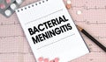 Notebook page with words - Bacterial Meningitis nearby with a pills and pencil, medical concept